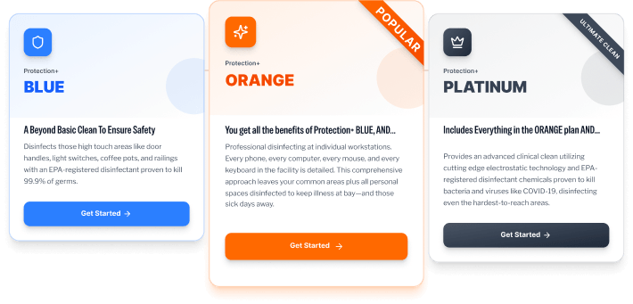 Anago Protection+ Disinfection plans: Blue, Orange and Platinum